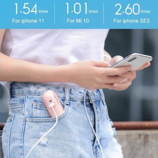 Вентилатор, фенерче и преносима батерия 3в1 Thermo Xiaomi, 4х3.3х12 см, Бял