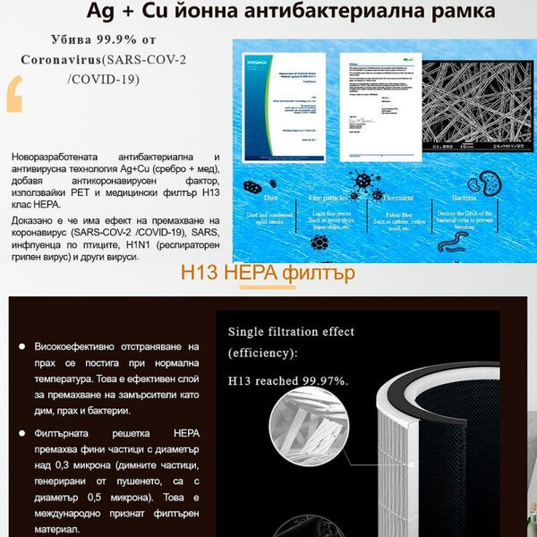 Пречиствател за въздух Attractive OBERON 520, 50W, За до 62 м2, Wi-Fi, 5 скорости, Таймер, Нощен режим, Дистанционно, Интелигентен сензор за замърсяване, Бял