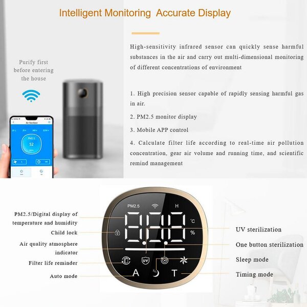 Пречиствател за въздух Attractive OBERON 520, 50W, За до 62 м2, Wi-Fi, 5 скорости, Таймер, Нощен режим, Дистанционно, Интелигентен сензор за замърсяване, Бял