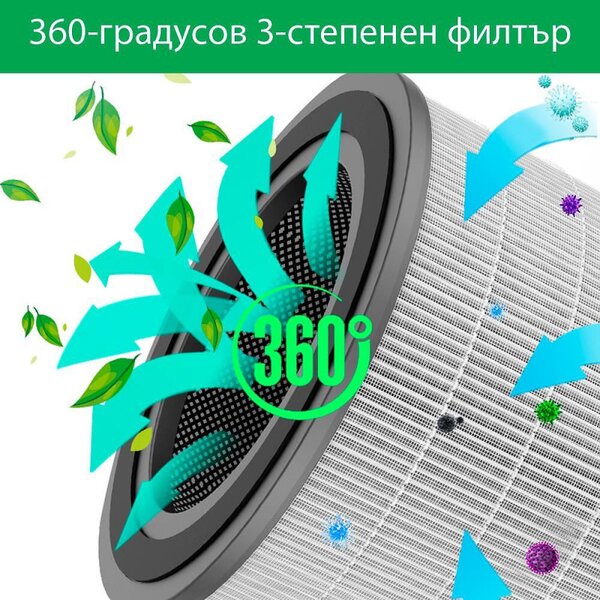 Пречиствател за въздух Attractive OBERON 520, 50W, За до 62 м2, Wi-Fi, 5 скорости, Таймер, Нощен режим, Дистанционно, Интелигентен сензор за замърсяване, Бял