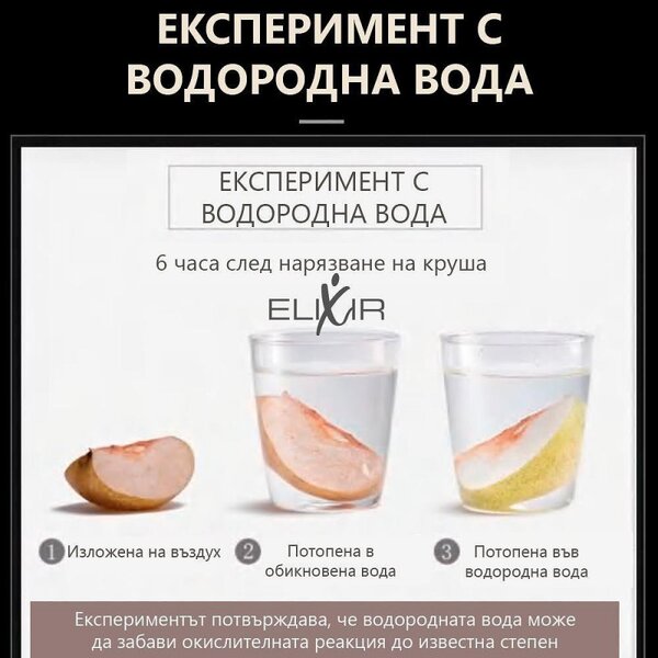 Преносима бутилка за водородна вода Elixir,1.2W, Батерия 1800 mAh, 260 мл, OLED дисплей, USB зареждане, Сребрист