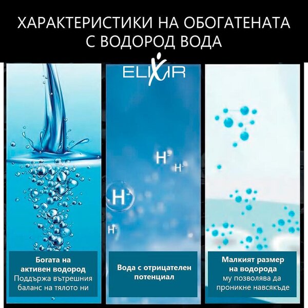 Преносима бутилка за водородна вода Elixir,1.2W, Батерия 1800 mAh, 260 мл, OLED дисплей, USB зареждане, Сребрист