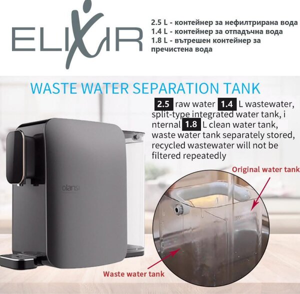 Диспенсър за пречистване и затопляне на чешмяна вода ELIXIR, 2100W, 38-99C, Обратна осмоза, Минерално обогатяване, Черен