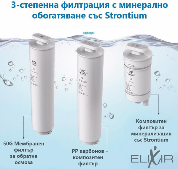 Диспенсър за пречистване и затопляне на чешмяна вода ELIXIR, 2100W, 38-99C, Обратна осмоза, Минерално обогатяване, Черен