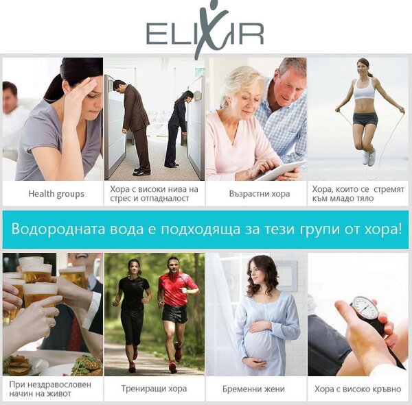Кана за водородна вода Elixir, 15W, 1.6 л, Тъч скрийн, 1200 PPB, Сменяем филтър, Бял/сив