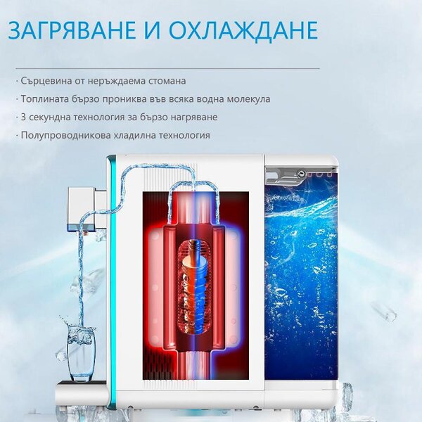 Диспенсър за пречистване, затопляне и охлаждане на чешмяна вода ELIXIR Pro, 2200W, 30л/ч, 38-99C, 6 режима на затопляне, Многостепенна филтрация, UVC, Бял