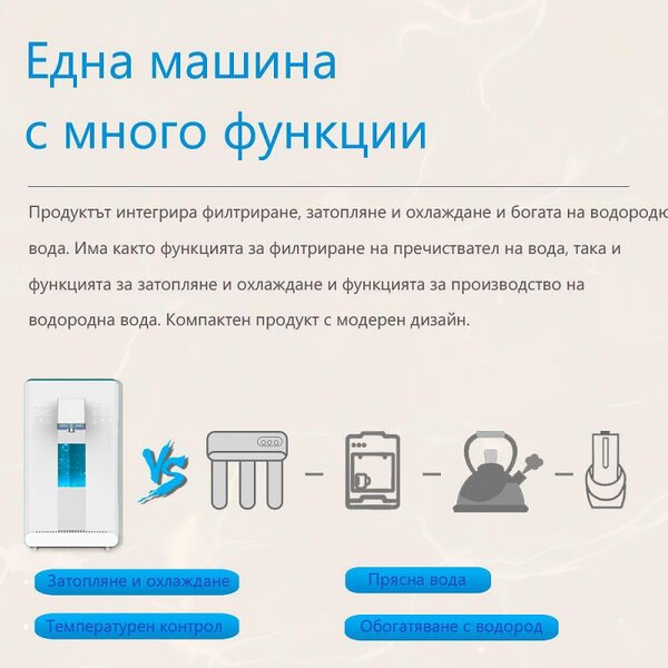 Диспенсър за пречистване, затопляне и охлаждане на чешмяна вода ELIXIR Pro, 2200W, 30л/ч, 38-99C, 6 режима на затопляне, Многостепенна филтрация, UVC, Бял