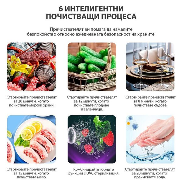 Уред за пречистване на храна Elixir, 72W, 9 л, Дигитален дисплей, 3 степени, Touch screen контрол, 6 интелигентни процеса, Бял