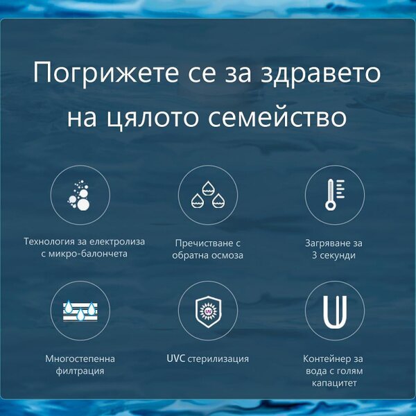 Диспенсър за пречистване, затопляне и охлаждане на чешмяна вода ELIXIR Pro, 2200W, 30л/ч, 38-99C, 6 режима на затопляне, Многостепенна филтрация, UVC, Бял