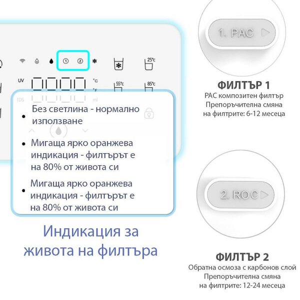 Диспенсър за пречистване на чешмяна вода ELIXIR Neo, 2300W, Затопляне 18 л/ч, Охлаждане 0.5 л/ч, UVC стерилизация, 4-степенна филтрация, Бял