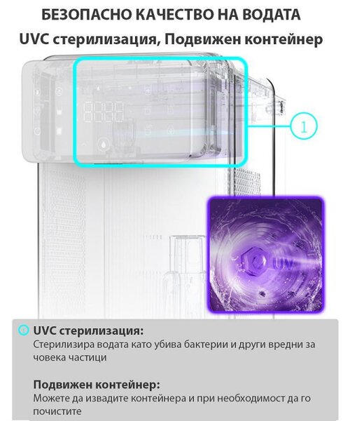 Диспенсър за пречистване на чешмяна вода ELIXIR Neo, 2300W, Затопляне 18 л/ч, Охлаждане 0.5 л/ч, UVC стерилизация, 4-степенна филтрация, Бял