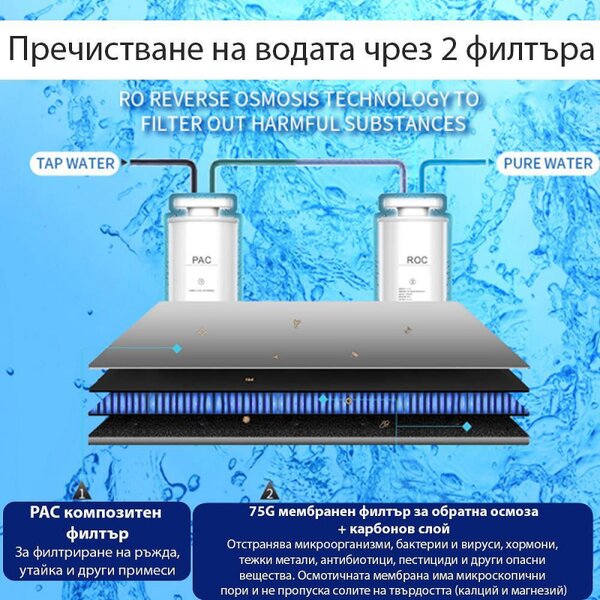 Диспенсър за пречистване на чешмяна вода ELIXIR Neo, 2300W, Затопляне 18 л/ч, Охлаждане 0.5 л/ч, UVC стерилизация, 4-степенна филтрация, Бял