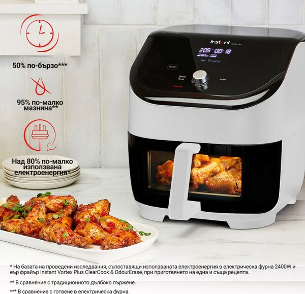 Фритюрник с горещ въздух Instant Pot Vortex Plus Clearcook 140319601, 1700W, 5.7 л, 6 програми, 35-205C, Вътрешно осветление, Бял