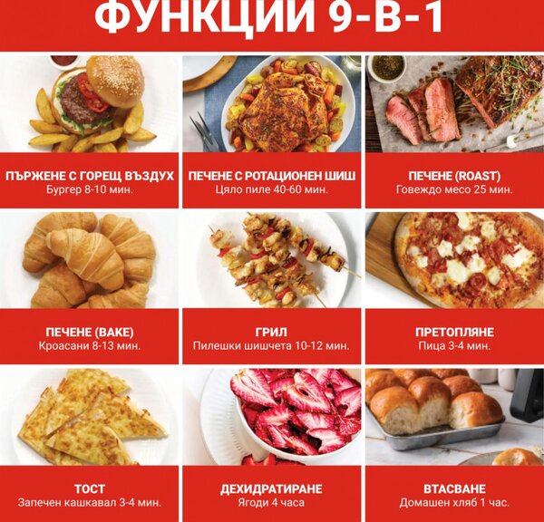 Фритюрник-фурна с горещ въздух Instant Pot Vortex Plus Oven 140410101, 1700W, 13 л, 8 програми, До 205C, EvenCrisp, Черен