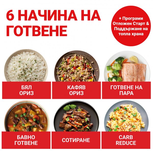 Уред за приготвяне на ориз Instant Pot Rice Cooker 12 140-5021-01-EU, 600W, 2.8 л, 6 програми, CarbReduce, Без BPA/PFOA/PTFE, Бял