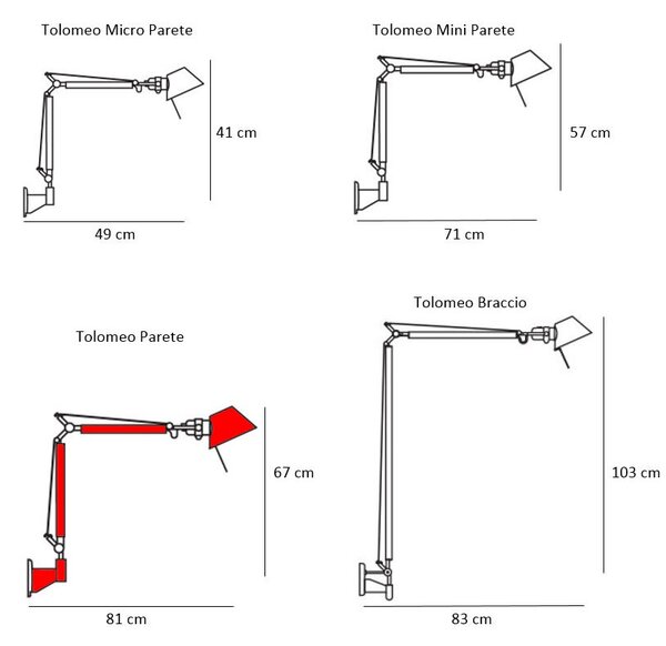 Artemide - Tolomeo Parete Стенна Лампа Бяло Artemide