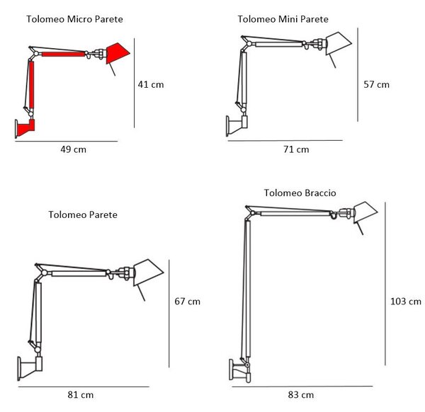 Artemide - Tolomeo Micro Parete Стенна Лампа Червено Artemide