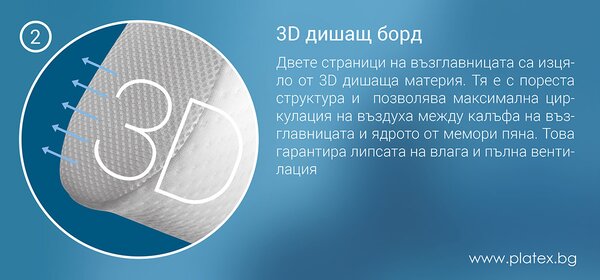 Ергономична възглавница - Memory 3D Air - 1 възглавница