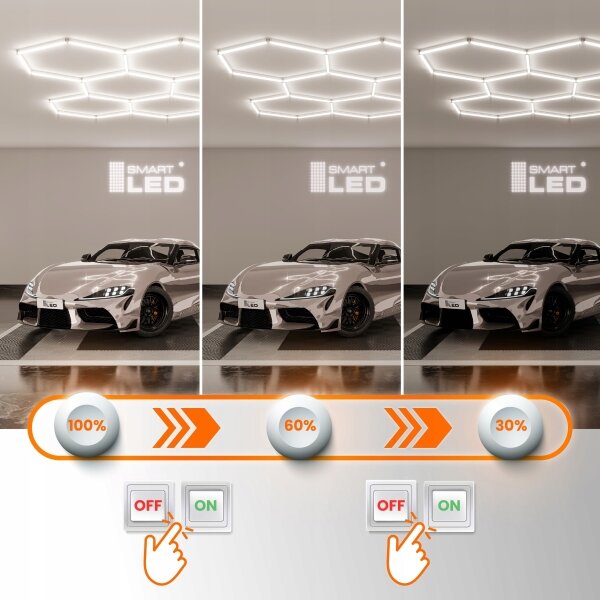 LED димируем плафон HEXAGON LED/570W/85-265V 5000K CRI 90 IP54 бял