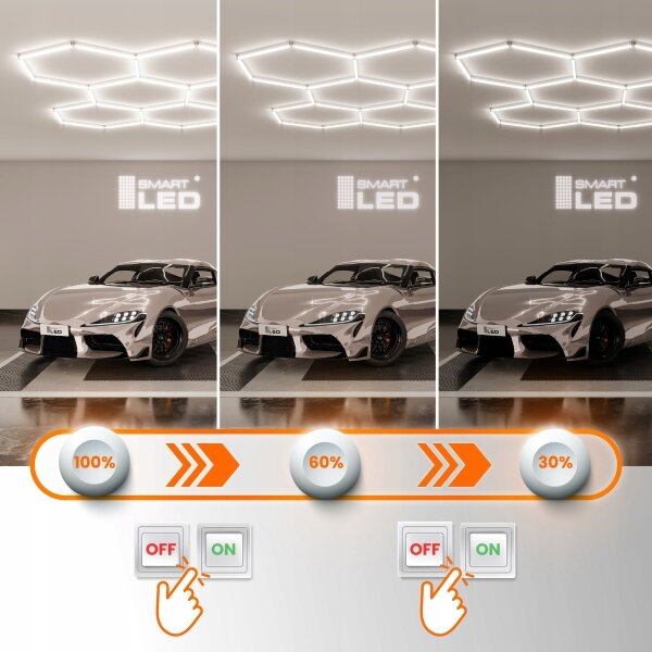 LED димируемо таванно осветително тяло HEXAGON LED/240W/85-265V 5000K CRI 90 IP54 бяло
