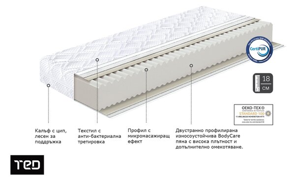 Матрак 160/200, двулицев Silver Comfort