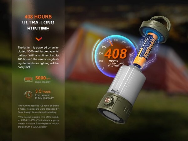 Fenix CL26RPROCAM - LED Димируем преносим акумулаторен лампа LED/USB IP66 сив