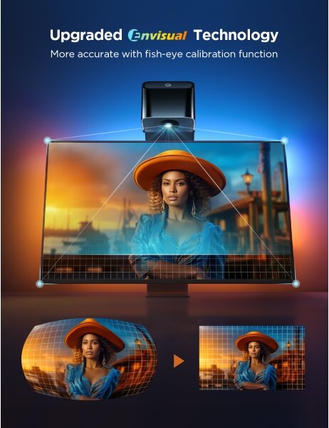 Govee - TV Backlight 3 Lite TV 75-85" SMART LED подсветка RGBICW Wi-Fi IP67