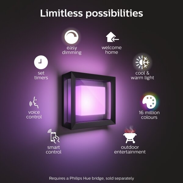 Philips 17438/30/P7 - LED RGB Екстериорна лампа Hue ECONIC LED/15W/230V IP44