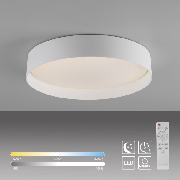 Schöner Wohnen 14594-16 - LED димируемо таванно осветително тяло TAVOLI LED/20W/230V бяло+ДУ