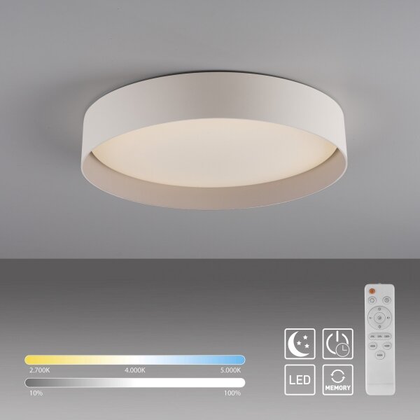 Schöner Wohnen 14594-39 - димируема LED таванна лампа TAVOLI LED/20W/230V сива+с дистанционно управление