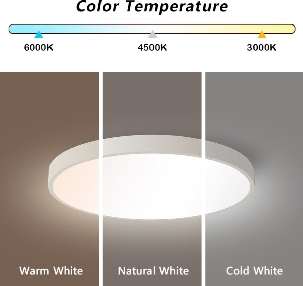 Brilagi - LED таванно осветително тяло POOL LED/60W/230V 3000/4000/6000K 50 cm бяло