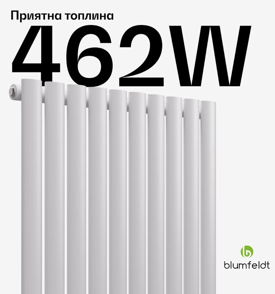 Blumfeldt Tallheo радиатор 60x60 462W