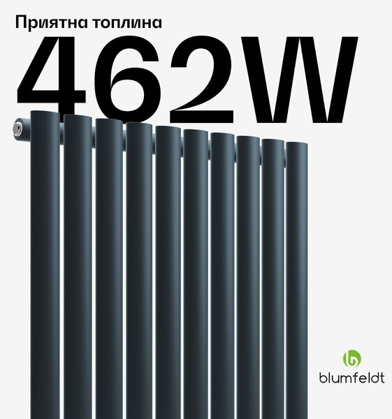 Blumfeldt Tallheo радиатор 60x60 462W