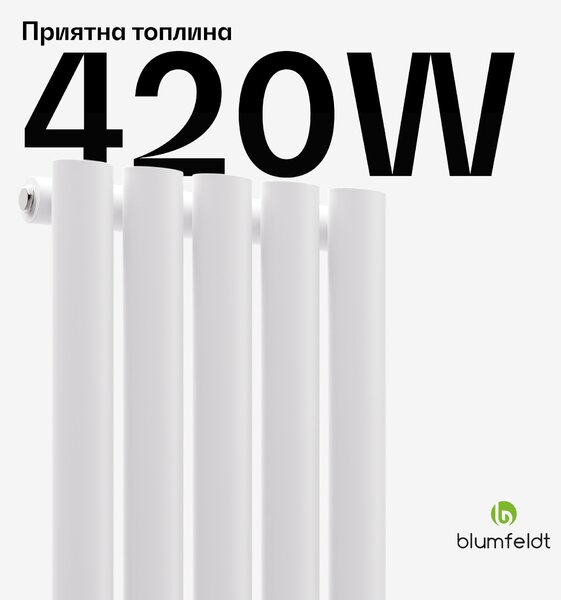 Blumfeldt Tallheo радиатор 120x30 420W