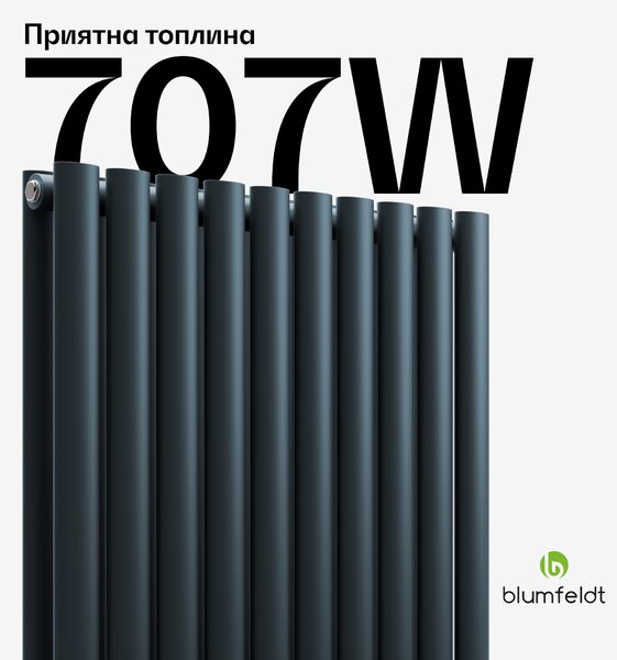 Blumfeldt Tallheo радиатор 60x60 707W
