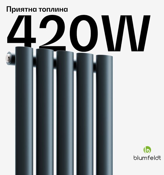 Blumfeldt Tallheo радиатор 120x30 420W