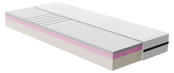 Средно твърд матрак с пяна 180x200 cm Zen Comfort – Bonami Selection
