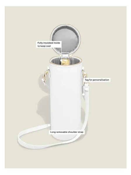 Термопокритие за бутилка 750 ml – Stackers