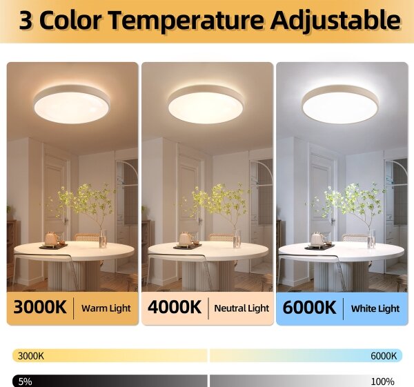 Brilagi - димируемо LED осветително тяло GLASS POOL DOUBLE LED/80W/230V 60 cm бежово + с дистанционно управление