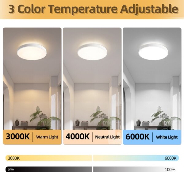 Brilagi - LED димируемо осветително тяло GLASS POOL DOUBLE LED/48W/230V 40 см бяло + дистанционно управление