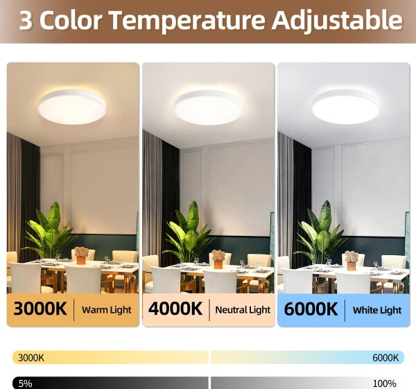Brilagi - димируемо LED осветително тяло GLASS POOL DOUBLE LED/60W/230V 50 см, бяло + дистанционно управление