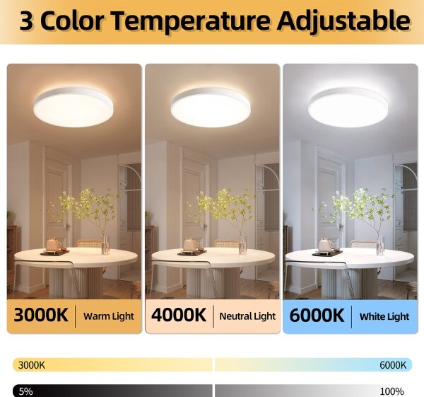 Brilagi - Димируемо LED осветително тяло GLASS POOL DOUBLE LED/80W/230V 60 см бяло + дистанционно управление
