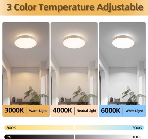 Brilagi - Димируемо LED осветително тяло GLASS POOL DOUBLE LED/48W/230V 40 см бежово + дистанционно управление