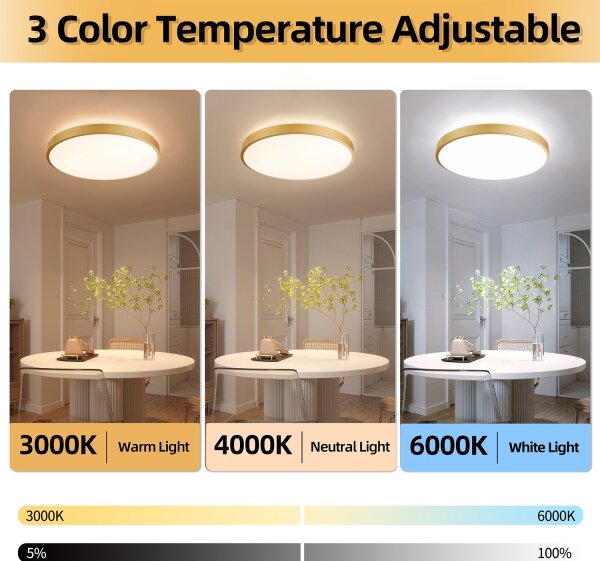 Brilagi - димируемо осветително тяло GLASS POOL DOUBLE LED/80W/230V 60 см златисто + дистанционно управление