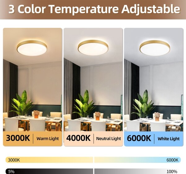 Brilagi - LED димируемо осветително тяло GLASS POOL DOUBLE LED/60W/230V 50 cm златно + дистанционно управление