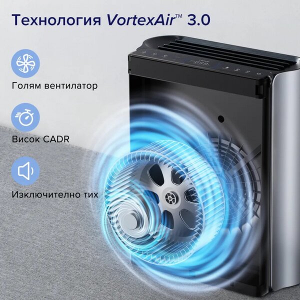 Пречиствател за въздух Levoit EverestAir, 70W, 130 м2, 612 м3/ч, 5 скорости, Wi-Fi, Таймер, HEPA, Нощен режим, Бял/сив