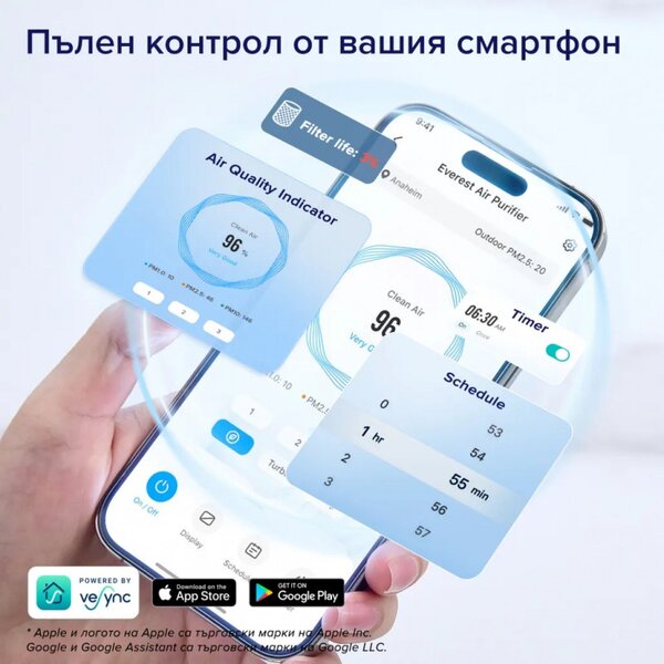 Пречиствател за въздух Levoit EverestAir, 70W, 130 м2, 612 м3/ч, 5 скорости, Wi-Fi, Таймер, HEPA, Нощен режим, Бял/сив