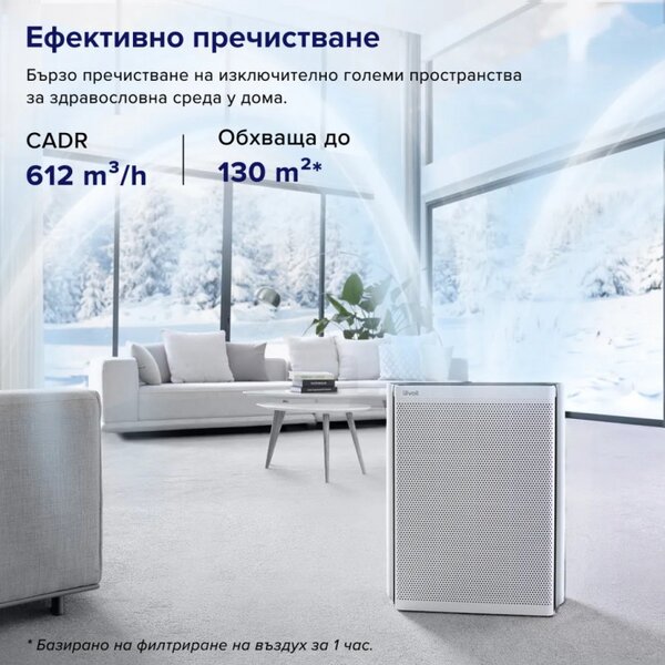 Пречиствател за въздух Levoit EverestAir, 70W, 130 м2, 612 м3/ч, 5 скорости, Wi-Fi, Таймер, HEPA, Нощен режим, Бял/сив