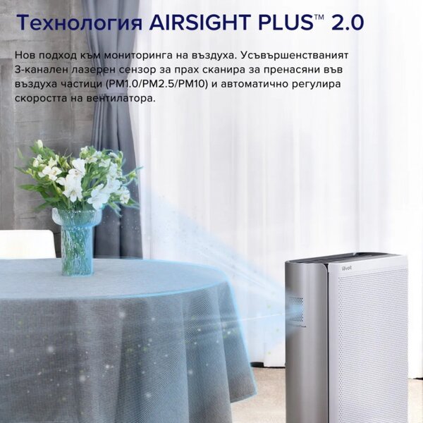 Пречиствател за въздух Levoit EverestAir, 70W, 130 м2, 612 м3/ч, 5 скорости, Wi-Fi, Таймер, HEPA, Нощен режим, Бял/сив