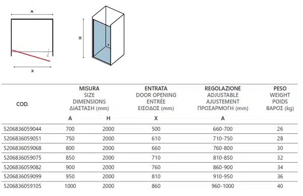 Люлееща врата NERO PRIVOT PORTA Transparente - 70х200 см